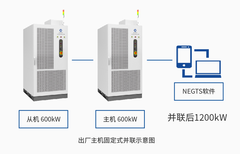 星云600kW1650V電池組工況模擬測(cè)試系統(tǒng)詳情三.jpg