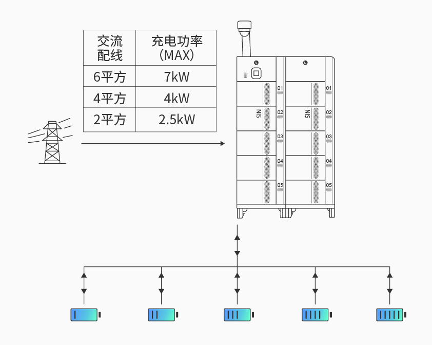 星云智能檢測(cè)換電柜詳情圖四.jpg